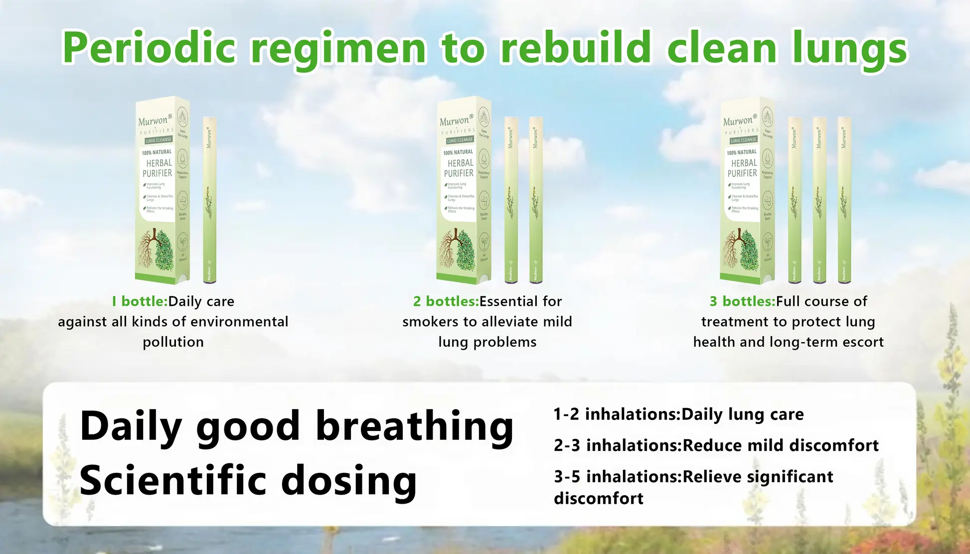 ๐๐ ๐๐ฐ๐ง๐๐ ๐๐ง๐ ๐๐ฉ๐๐ซ๐๐ญ๐๐โ
๐ ๐ฎ๐ซ๐๐๐ยฎ ๐๐จ๐ญ๐๐ง๐ข๐๐๐ฅ ๐๐ฎ๐ฅ๐ฅ๐๐ข๐ง ๐๐ฎ๐ง๐ ๐๐ฅ๐๐๐ง๐ฌ๐ ๐๐ข๐๐๐ฎ๐ฌ๐๐ซ(๐ซCough, Pharyngitis, shortness of breath, sputum, stuffy nose, bronchitis, bronchitis, allergy symptoms, lung discomfort)12