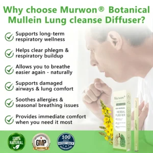 ๐๐ ๐๐ฐ๐ง๐๐ ๐๐ง๐ ๐๐ฉ๐๐ซ๐๐ญ๐๐โ
๐ ๐ฎ๐ซ๐๐๐ยฎ ๐๐จ๐ญ๐๐ง๐ข๐๐๐ฅ ๐๐ฎ๐ฅ๐ฅ๐๐ข๐ง ๐๐ฎ๐ง๐ ๐๐ฅ๐๐๐ง๐ฌ๐ ๐๐ข๐๐๐ฎ๐ฌ๐๐ซ(๐ซCough, Pharyngitis, shortness of breath, sputum, stuffy nose, bronchitis, bronchitis, allergy symptoms, lung discomfort)12