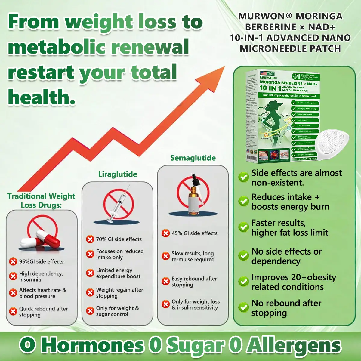 ๐ถ๐๐๐๐๐๐๐ ๐บ๐๐๐๐ | ๐๐๐๐๐๐๐๐ยฎ ๐ด๐๐๐๐๐๐ฎ ยท ๐๐ฒ๐ฟ๐ฏ๐ฒ๐ฟ๐๐ฃ๐ ร ๐๐ผ๐+ ๐๐-๐ข๐ง-๐ ๐๐ฑ๐๐ฎ๐ป๐ฐ๐๐ ๐๐๐ฃ๐ค ๐๐๐๐ง๐ค๐ฃ๐๐๐๐ฅ๐ ๐๐๐ญ๐๐๐บ๐ธ(๐๐ฎ๐ฌ๐ญ ๐จ๐ง๐๐ ๐ ๐๐๐ฒ, ๐ฏ๐ข๐ฌ๐ข๐๐ฅ๐ ๐๐ก๐๐ง๐ ๐๐ฌ ๐ข๐ง ๐ ๐๐๐ฒ๐ฌ๏ผ โ
๐
๐จ๐ซ ๐จ๐๐๐ฌ๐ข๐ญ๐ฒ, ๐
๐
๐
๐
ข๐
๐
ข๐
๐
๐
,๐๐ข๐๐๐๐ญ๐๐ฌ, ๐ฌ๐ฅ๐๐๐ฉ ๐๐ฉ๐ง๐๐, ๐ฃ๐จ๐ข๐ง๐ญ ๐ข๐ฌ๐ฌ๐ฎ๐๐ฌ, ๐๐ง๐ ๐ฆ๐จ๐ซ๐