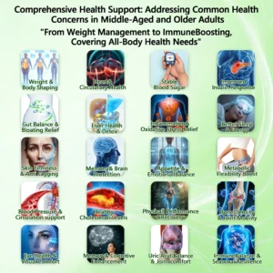 𝐔𝐒𝐀 𝐃𝐨𝐜𝐭𝐨𝐫 𝐑𝐞𝐜𝐨𝐦𝐦𝐞𝐧𝐝𝐞𝐝 👩‍⚕️|🌈 𝑴𝙐𝗥𝓦𝐎𝙉® 𝑴-𝑩 -𝙉 𝟭𝟬-𝙞𝙣-𝟏 𝑁𝑎𝑛𝑜 𝐹𝑢𝘴𝘪𝘰𝘯 𝘔𝓮𝑡𝑎𝑏𝑜𝑙𝘪𝘤 𝖯𝚊𝗍𝖼𝗁 |✅𝘉𝘢𝘤𝘬𝘦𝘥 𝘣𝘺 𝘴𝘤𝘪𝘦𝘯𝘤𝘦 | 𝟭𝟬-𝙞𝙣-𝟏 𝖿𝗈𝗋𝗆𝗎𝗅𝖺 | 𝑅𝑒𝑠𝑢𝑙𝑡𝑠 𝑖𝑛 7 𝑑𝑎𝑦𝑠