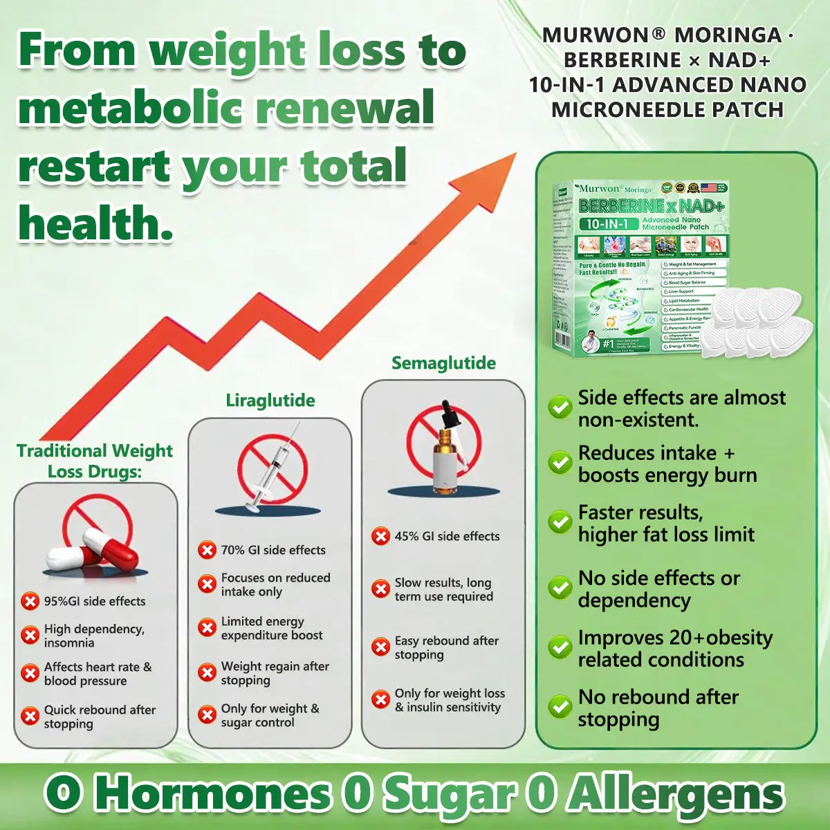 ๐ถ๐๐๐๐๐๐๐ ๐๐๐๐๐ | ๐ฉน๐๐ฎ๐ซ๐๐๐ยฎ ๐๐จ๐ซ๐ข๐ง๐๐ฎ ๐ฉ๐๐๐๐๐ซ๐ข๐ง๐ ๐ฑ ๐๐๐+ 10-๐n-1 ๐a๐๐ ๐๐ข๐๐ซ๐๐๐๐๐ฑ๐น๐ฒ ๐๐๐๐๐๐บ๐ธ(๐๐ฎ๐ฌ๐ญ ๐จ๐ง๐๐ ๐ ๐๐๐ฒ, ๐ฏ๐ข๐ฌ๐ข๐๐ฅ๐ ๐๐ก๐๐ง๐ ๐๐ฌ ๐ข๐ง ๐ ๐ซ๐๐ฒ๐ฌ๏ผ โ
๐
๐จ๐ซ ๐๐๐๐ฌ๐ข๐ญ๐ฒ, ๐๐๐๐๐ ๐ฆ๐๐๐ก,๐๐ข๐๐๐๐ญ๐๐จ, ๐ฌ๐ฅ๐๐๐ ๐๐ฉ๐ง๐๐, ๐ฃ๐จ๐ข๐ง๐ญ ๐ข๐ฌ๐ฌ๐ฎ๐๐จ, ๐๐ง๐ ๐ฆ๐จ๐ซ๐