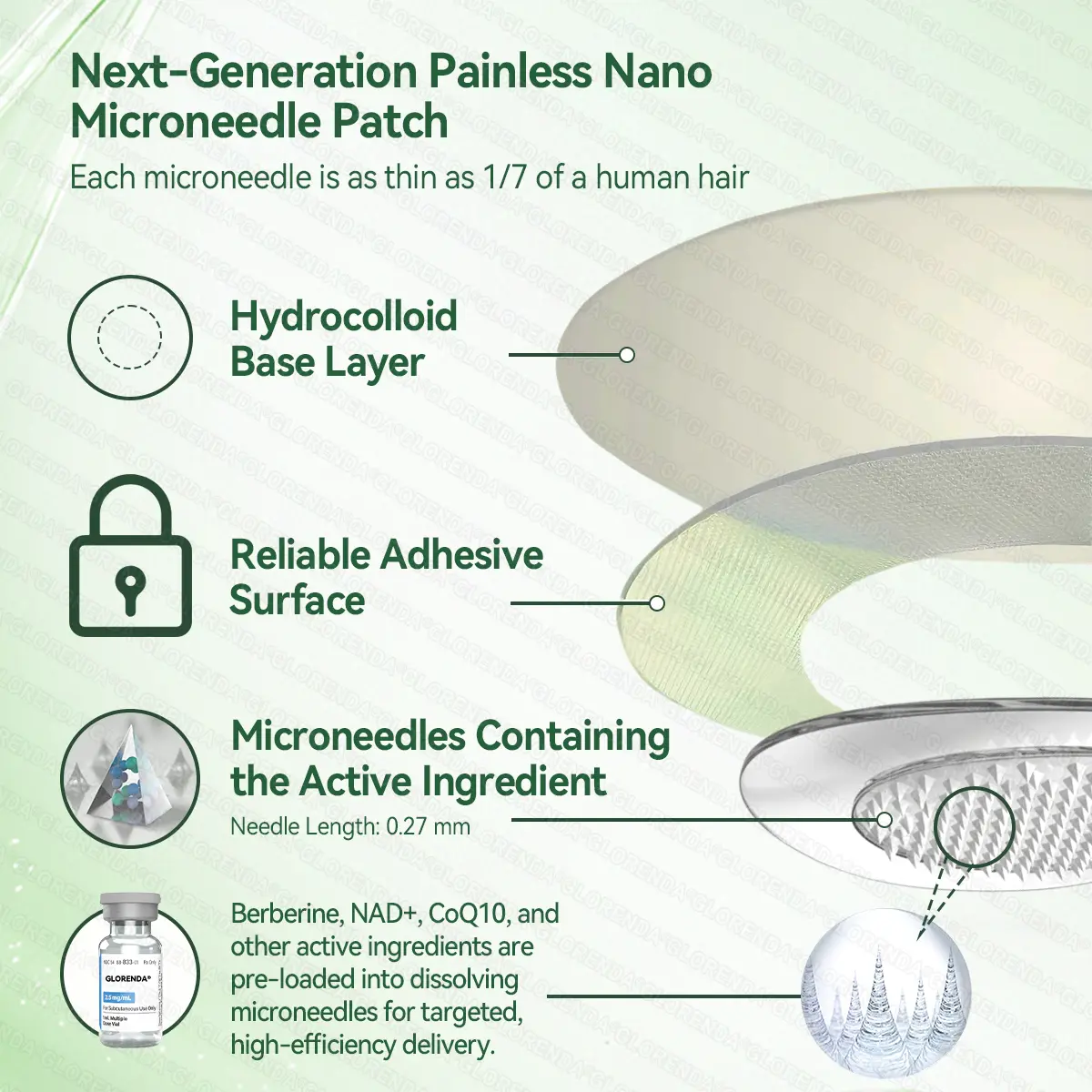 ๐ถ๐๐๐๐๐๐๐ ๐๐๐๐๐ | ๐ฉน๐๐ฎ๐ซ๐๐๐ยฎ ๐๐จ๐ซ๐ข๐ง๐๐ฎ ๐ฉ๐๐๐๐๐ซ๐ข๐ง๐ ๐ฑ ๐๐๐+ 10-๐n-1 ๐a๐๐ ๐๐ข๐๐ซ๐๐๐๐๐ฑ๐น๐ฒ ๐๐๐๐๐๐บ๐ธ(๐๐ฎ๐ฌ๐ญ ๐จ๐ง๐๐ ๐ ๐๐๐ฒ, ๐ฏ๐ข๐ฌ๐ข๐๐ฅ๐ ๐๐ก๐๐ง๐ ๐๐ฌ ๐ข๐ง ๐ ๐ซ๐๐ฒ๐ฌ๏ผ โ
๐
๐จ๐ซ ๐๐๐๐ฌ๐ข๐ญ๐ฒ, ๐๐๐๐๐ ๐ฆ๐๐๐ก,๐๐ข๐๐๐๐ญ๐๐จ, ๐ฌ๐ฅ๐๐๐ ๐๐ฉ๐ง๐๐, ๐ฃ๐จ๐ข๐ง๐ญ ๐ข๐ฌ๐ฌ๐ฎ๐๐จ, ๐๐ง๐ ๐ฆ๐จ๐ซ๐