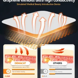 𝑴𝑼𝑹𝓦𝙊𝓝® 𝑩𝒆𝒓𝙗𝙚𝙧𝙞𝒏𝒆 & 𝑵𝘼𝘿 & 𝐆𝐫𝐚𝐩𝐡𝗲𝗻𝗲 10-𝙞𝒏-1 𝑵𝓪𝓷𝒐 𝑴𝒊𝒄𝒓𝒐𝓷𝒆𝒆𝒅𝒍𝒆 𝒑𝒂𝒕𝓬𝒉👩‍⚕️💧|🏅𝐆𝐫𝐚𝐩𝐡𝗲𝗻𝗲 𝗽𝗲𝗿𝗺𝐞𝐚𝐛𝐢𝐥𝐢𝐭𝐲 𝐮𝐩 𝐭𝐨 𝟗𝟖%|𝙎𝙪𝙞𝙩𝙖𝙗𝙡𝙚 𝙛𝙤𝙧 𝙨𝙠𝙞𝙣 𝙩𝙞𝙜𝙝𝙩𝙚𝙣𝙞𝙣𝙜, 𝙬𝙚𝙞𝙜𝙝𝙩 𝙡𝙤𝙨𝙨, 𝙖𝙣𝙙 𝙗𝙡𝙤𝙤𝙙 𝙨𝙪𝙜𝙖𝙧 𝙗𝙖𝙡𝙖𝙣𝙘𝙚 ✅ 𝘽𝙖𝙘𝙠𝙚𝙙 𝙗𝙮 𝙨𝙘𝙞𝙚𝙣𝙘𝙚 | 10-𝙞𝙣-1 𝙛𝙤𝙧𝙢𝙪𝙡𝙖 | 𝙍𝙚𝙨𝙪𝙡𝙩𝙨 𝙞𝙣 7 𝙙𝙖𝙮𝙨