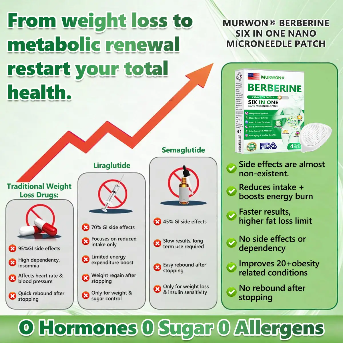 ๐๐๐๐ข๐๐ข๐๐ฅ ๐๐ญ๐จ๐ซ๐| MURWONยฎ๐-๐ข๐ง-๐๐๐๐+๐๐๐ซ๐๐๐ซ๐ข๐ง๐๐๐ฅ๐ฅ-๐ข๐ง-๐๐ง๐ ๐๐จ๐๐ฒ-๐๐ก๐๐ฉ๐ข๐ง๐ ๐๐๐ง๐จ ๐๐ข๐๐ซ๐จ๐ง๐๐๐๐ฅ๐ ๐๐๐ญ๐๐ก(๐๐ฌ๐ ๐จ๐ง๐๐ ๐๐ฏ๐๐ซ๐ฒ ๐ญ๐ฐ๐จ ๐๐๐ฒ๐ฌ, ๐ฏ๐ข๐ฌ๐ข๐๐ฅ๐ ๐๐ก๐๐ง๐ ๐๐ฌ ๐ข๐ง ๐ ๐๐๐ฒ๐ฌ)๐๐ฎ๐ข๐ญ๐๐๐ฅ๐ ๐๐จ๐ซ:๐๐๐๐ฌ๐ข๐ญ๐ฒ/๐๐๐ซ๐๐ข๐จ๐ฏ๐๐ฌ๐๐ฎ๐ฅ๐๐ซ ๐ก๐๐๐ฅ๐ญ๐ก/๐๐ข๐๐๐๐ญ๐๐ฌ/๐๐ฅ๐๐๐ฉ ๐๐ฉ๐ง๐๐/๐๐ฎ๐ญ ๐ก๐๐๐ฅ๐ญ๐ก/๐๐จ๐ข๐ง๐ญ ๐ข๐ฌ๐ฌ๐ฎ๐๐ฌ/๐๐ง๐ ๐ฆ๐จ๐ซ๐ ๐ก๐๐๐ฅ๐ญ๐ก ๐ง๐๐๐๐ฌ
