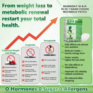 𝐎𝐟𝐟𝐢𝐜𝐢𝐚𝐥 𝐒𝐭𝐨𝐫𝐞✨ MURWON®10-𝐢𝐧-𝟏𝐍𝐀𝐃+𝐁𝐞𝐫𝐛𝐞𝐫𝐢𝐧𝐞𝐀𝐥𝐥-𝐢𝐧-𝐎𝐧𝐞 𝐁𝐨𝐝𝐲-𝐒𝐡𝐚𝐩𝐢𝐧𝐠 𝐍𝐚𝐧𝐨 𝐌𝐢𝐜𝐫𝐨𝐧𝐞𝐞𝐝𝐥𝐞 𝐏𝐚𝐭𝐜𝐡(𝐔𝐬𝐞 𝐨𝐧𝐜𝐞 𝐞𝐯𝐞𝐫𝐲 𝐭𝐰𝐨 𝐝𝐚𝐲𝐬, 𝐯𝐢𝐬𝐢𝐛𝐥𝐞 𝐜𝐡𝐚𝐧𝐠𝐞𝐬 𝐢𝐧 𝟕 𝐝𝐚𝐲𝐬)𝐒𝐮𝐢𝐭𝐚𝐛𝐥𝐞 𝐟𝐨𝐫:𝐎𝐛𝐞𝐬𝐢𝐭𝐲/𝐂𝐚𝐫𝐝𝐢𝐨𝐯𝐚𝐬𝐜𝐮𝐥𝐚𝐫 𝐡𝐞𝐚𝐥𝐭𝐡/𝐃𝐢𝐚𝐛𝐞𝐭𝐞𝐬/𝐒𝐥𝐞𝐞𝐩 𝐚𝐩𝐧𝐞𝐚/𝐆𝐮𝐭 𝐡𝐞𝐚𝐥𝐭𝐡/𝐉𝐨𝐢𝐧𝐭 𝐢𝐬𝐬𝐮𝐞𝐬/𝐀𝐧𝐝 𝐦𝐨𝐫𝐞 𝐡𝐞𝐚𝐥𝐭𝐡 𝐧𝐞𝐞𝐝𝐬✨