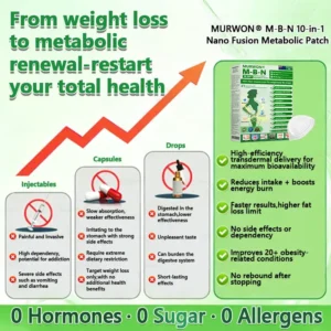 🔥 Backed by science 👩‍⚕️ | 𝑴𝑼𝑹𝑾𝑶𝑵® 𝗕𝗲𝗿𝗯𝗲𝗿𝗶𝗻𝗲 𝟏𝟎-𝐢𝐧-𝟏 𝗡𝗮𝗻𝗼 𝗠𝗶𝗰𝗿𝗼𝗻𝗲𝗲𝗱𝗹𝗲 𝗣𝗮𝘁𝗰𝗵 | 𝐴𝑑𝑣𝑎𝑛𝑐𝑒𝑑 10-𝑖𝑛-1 𝑓𝑜𝑟𝑚𝑢𝑙𝑎 |  𝑉𝑖𝑠𝑖𝑏𝑙𝑒 𝑟𝑒𝑠𝑢𝑙𝑡𝑠 𝑖𝑛 𝑎𝑠 𝑙𝑖𝑡𝑡𝑙𝑒 𝑎𝑠 7 𝑑𝑎𝑦𝑠 👩‍⚕️