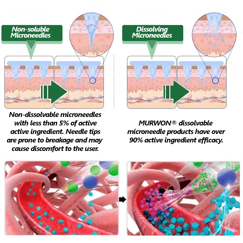 30% OFF ๐ | ๐ด๐๐ฅ๐ฆ๐๐ยฎ โ ๐ฉ๐๐๐๐๐ง๐๐ฃ๐ ๐๐๐ฏ๐๐ง๐๐๐ ๐๐๐ฃ๐ค-๐ด๐๐๐๐๐๐๐๐
๐๐ ๐ท๐๐ฉ๐๐ ๐๐๐๐๐ฃ๐ค๐ก๐ค๐๐ฎ ๐ | ๐๐๐๐๐ฃ๐๐-๐๐ฎ๐ฐ๐ธ๐ฒ๐ฑ ๐ด๐๐๐๐๐๐๐๐ ๐บ๐๐๐๐๐๐ | ๐ฒ-๐๐-๐ ๐๐ค๐ง๐๐๐๐ | ๐๐๐จ๐๐๐ก๐ ๐น๐๐๐๐๐๐ ๐๐ฃ 7 ๐ฟ๐๐ฎ๐จ ๐