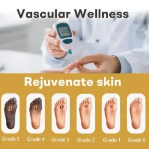 Healrize®GlucoShield Bee Venom Wound Spray