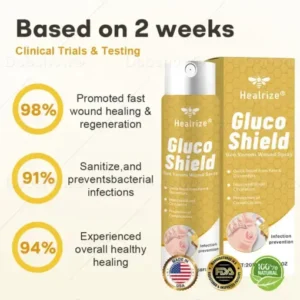 Healrize®GlucoShield Bee Venom Wound Spray