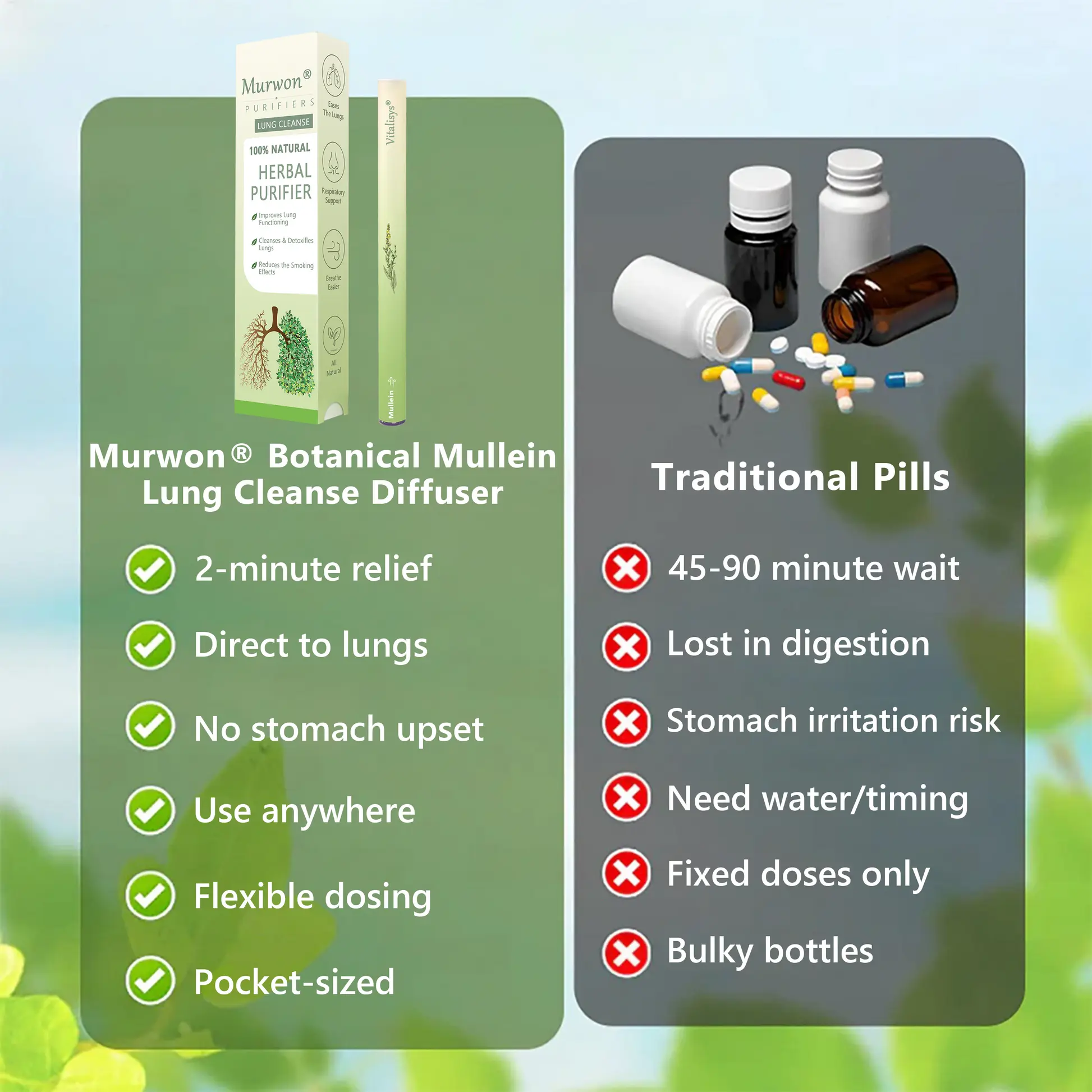 ๐๐๐๐ข๐๐ข๐๐ฅ ๐ฌ๐ญ๐จ๐ซ๐โ
๐๐ฎ๐๐๐๐ยฎ ๐๐จ๐ญ๐๐ง๐ข๐๐๐ฅ ๐๐ฎ๐ฅ๐ฅ๐๐ข๐ง ๐๐ฎ๐ง๐ ๐๐ฅ๐๐๐ง๐ฌ๐ ๐๐ข๐๐๐ฎ๐ฌ๐๐ซ(๐ซCough, Pharyngitis, shortness of breath, sputum, stuffy nose, bronchitis, bronchitis, allergy symptoms, lung discomfort)1โจ